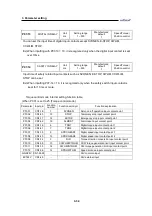 Preview for 113 page of Higen FDA7000 Series Operation Manual