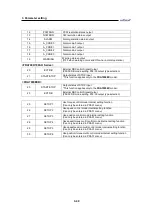 Preview for 119 page of Higen FDA7000 Series Operation Manual