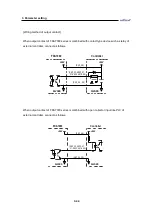 Preview for 123 page of Higen FDA7000 Series Operation Manual