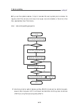 Preview for 150 page of Higen FDA7000 Series Operation Manual