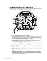 Предварительный просмотр 25 страницы High End Systems Cyberlight User Manual