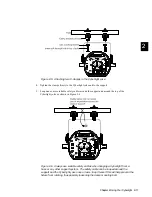 Предварительный просмотр 58 страницы High End Systems Cyberlight User Manual