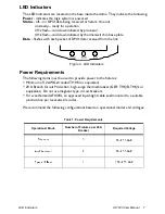 Preview for 15 page of High End Systems Data Flash AF 1000 User Manual