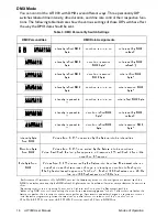 Preview for 24 page of High End Systems Data Flash AF 1000 User Manual