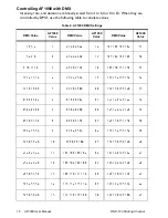 Preview for 26 page of High End Systems Data Flash AF 1000 User Manual