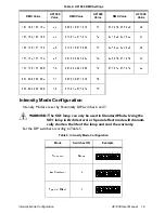 Preview for 27 page of High End Systems Data Flash AF 1000 User Manual