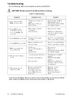 Preview for 28 page of High End Systems Data Flash AF 1000 User Manual