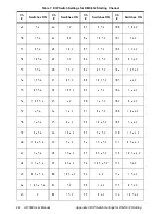 Preview for 32 page of High End Systems Data Flash AF 1000 User Manual