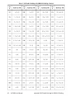 Preview for 34 page of High End Systems Data Flash AF 1000 User Manual