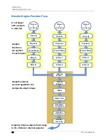 Предварительный просмотр 60 страницы High End Systems DL.2 User Manual