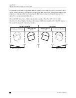 Предварительный просмотр 72 страницы High End Systems DL.2 User Manual