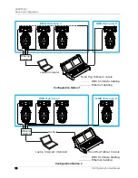 Preview for 40 page of High End Systems DL.3 User Manual