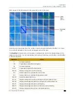 Preview for 165 page of High End Systems DL.3 User Manual