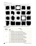 Preview for 240 page of High End Systems DL.3 User Manual