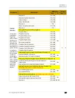 Preview for 353 page of High End Systems DL.3 User Manual