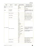 Preview for 35 page of High End Systems intellaspot XT-1 User Manual