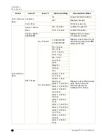 Preview for 36 page of High End Systems intellaspot XT-1 User Manual