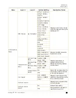 Preview for 37 page of High End Systems intellaspot XT-1 User Manual