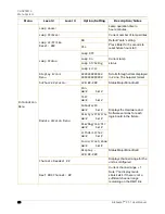 Preview for 38 page of High End Systems intellaspot XT-1 User Manual