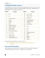 Preview for 56 page of High End Systems intellaspot XT-1 User Manual