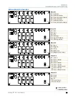 Preview for 79 page of High End Systems intellaspot XT-1 User Manual