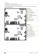 Preview for 80 page of High End Systems intellaspot XT-1 User Manual