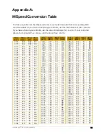 Preview for 89 page of High End Systems intellaspot XT-1 User Manual