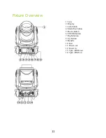 Preview for 11 page of High End Systems SolaFrame 2000 User Manual