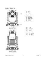 Preview for 13 page of High End Systems SolaFrame Theatre User Manual