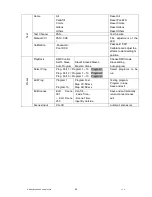 Preview for 25 page of High End Systems SolaHyBeam 2000 User Manual