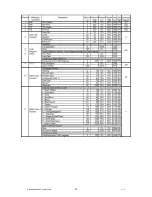 Preview for 37 page of High End Systems SolaHyBeam 2000 User Manual