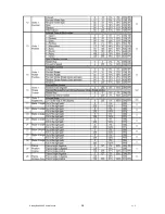 Preview for 38 page of High End Systems SolaHyBeam 2000 User Manual