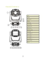 Preview for 11 page of High End Systems SolaSport Pro 2000 User Manual