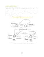 Preview for 20 page of High End Systems SolaSport Pro 2000 User Manual