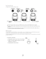 Preview for 21 page of High End Systems SolaSport Pro 2000 User Manual