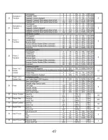 Preview for 49 page of High End Systems SolaSport Pro 2000 User Manual