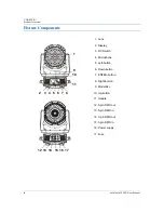 Preview for 16 page of High End Systems SolaWash 19 LED User Manual