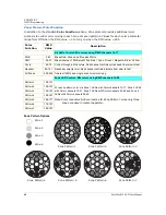 Preview for 56 page of High End Systems SolaWash 19 LED User Manual