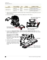 Preview for 66 page of High End Systems Studio Command 1200 User Manual