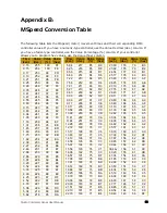 Preview for 93 page of High End Systems Studio Command 1200 User Manual