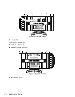 Предварительный просмотр 28 страницы High End Systems studio spot User Manual