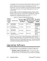 Preview for 59 page of High End Systems Technobeam User Manual