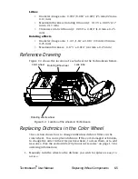 Preview for 124 page of High End Systems Technobeam User Manual