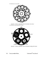 Preview for 163 page of High End Systems Technobeam User Manual