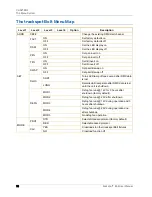 Preview for 26 page of High End Systems trackspot Bolt User Manual