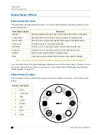 Preview for 42 page of High End Systems trackspot Bolt User Manual