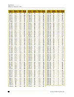 Preview for 48 page of High End Systems trackspot Bolt User Manual