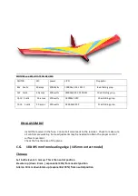 Preview for 7 page of High-End Technology Flying Wing Manual