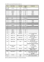 Preview for 7 page of High-Flying HF-LPD100 User Manual