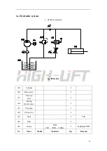 Preview for 24 page of HiGH-LiFT YL-3600-H Installation & Operation Manual